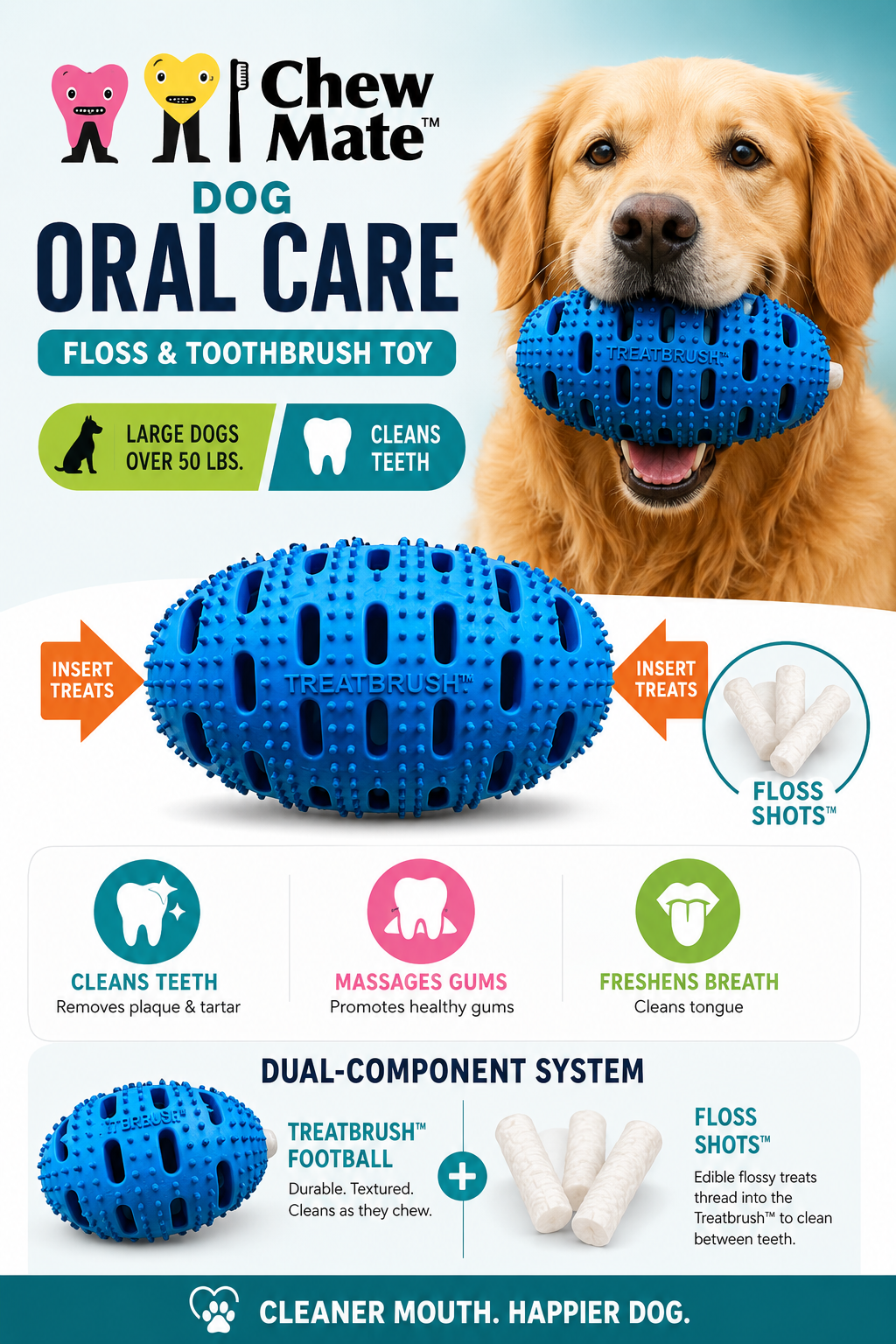 Natural Rubber Football Oral Care Toy